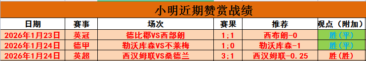 中超联赛第,二阶段赛程,安排,爱游戏app,爱游戏官网,爱游戏体育官网,爱游戏体育app