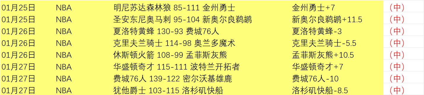纽卡对托纳,利估值预计,万至,爱游戏app,爱游戏官网,爱游戏体育官网,爱游戏体育app