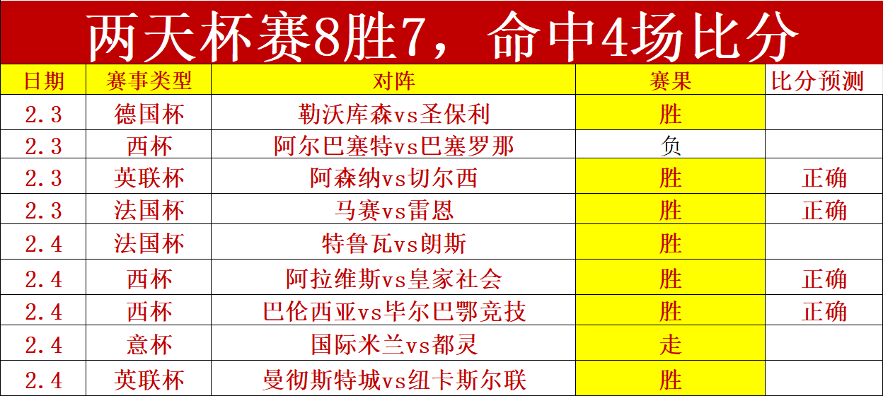 比利时国家,队世界杯参,赛频率,爱游戏app,爱游戏官网,爱游戏体育官网,爱游戏体育app