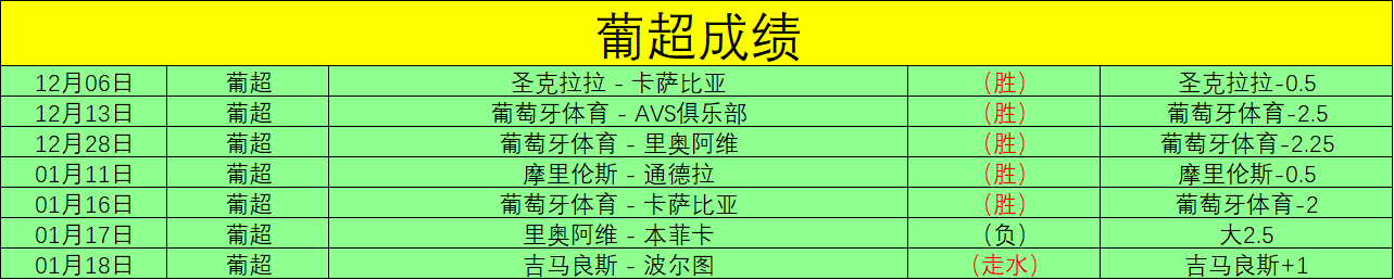 抚仙湖畔扬,帆起航,慢享生活健,爱游戏app,爱游戏官网,爱游戏体育官网,爱游戏体育app