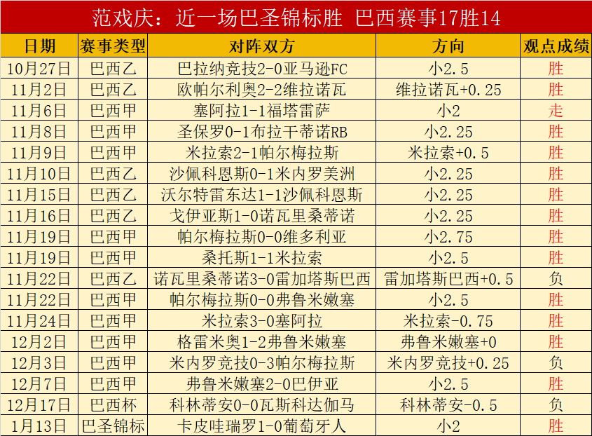 卡拉布里亚,渴望博洛尼,亚留任,爱游戏app,爱游戏官网,爱游戏体育官网,爱游戏体育app