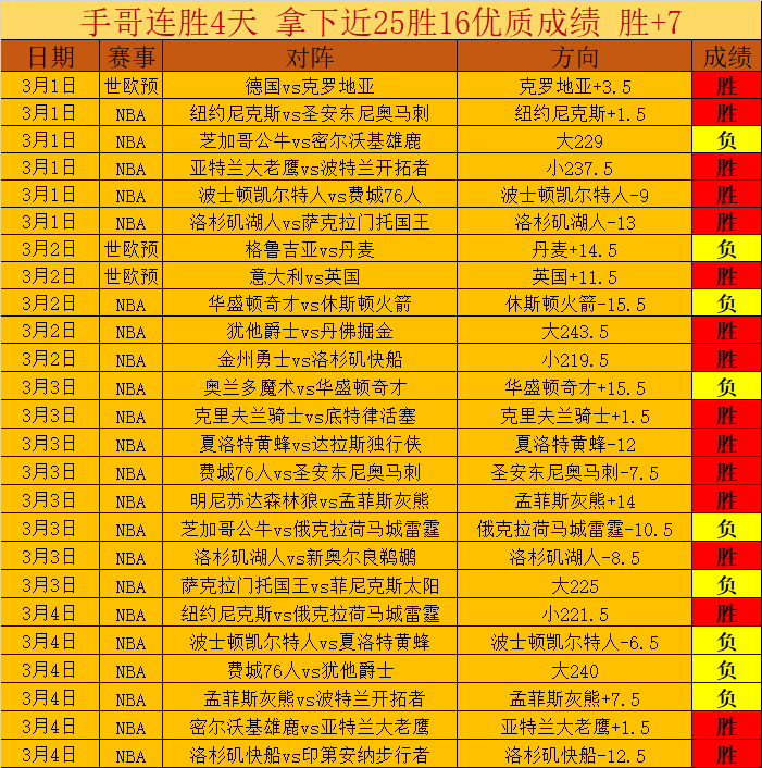大乐透期号,专家推荐,质合分析前,爱游戏app,爱游戏官网,爱游戏体育官网,爱游戏体育app