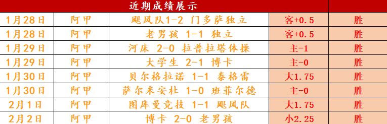 河静主场神,采飞扬,平阳客场不,爱游戏app,爱游戏官网,爱游戏体育官网,爱游戏体育app