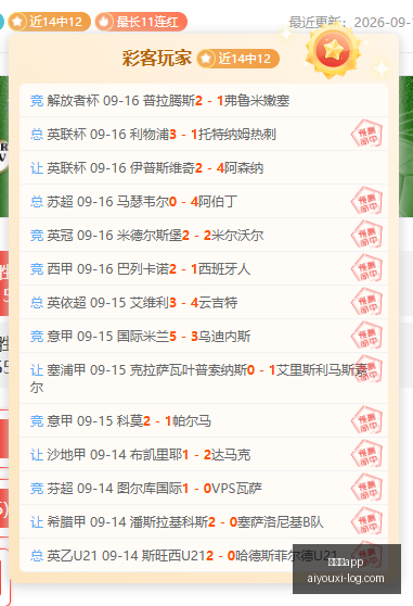 马雷斯卡神,奇之旅,曼城四连冠,爱游戏app,爱游戏官网,爱游戏体育app