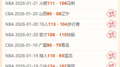 欧足联官方公布：欧洲联赛周最佳进球候选人