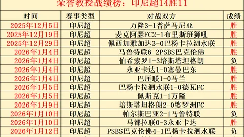 瓜迪奥拉呼吁：请给德布劳内一些空间，不要急于施压